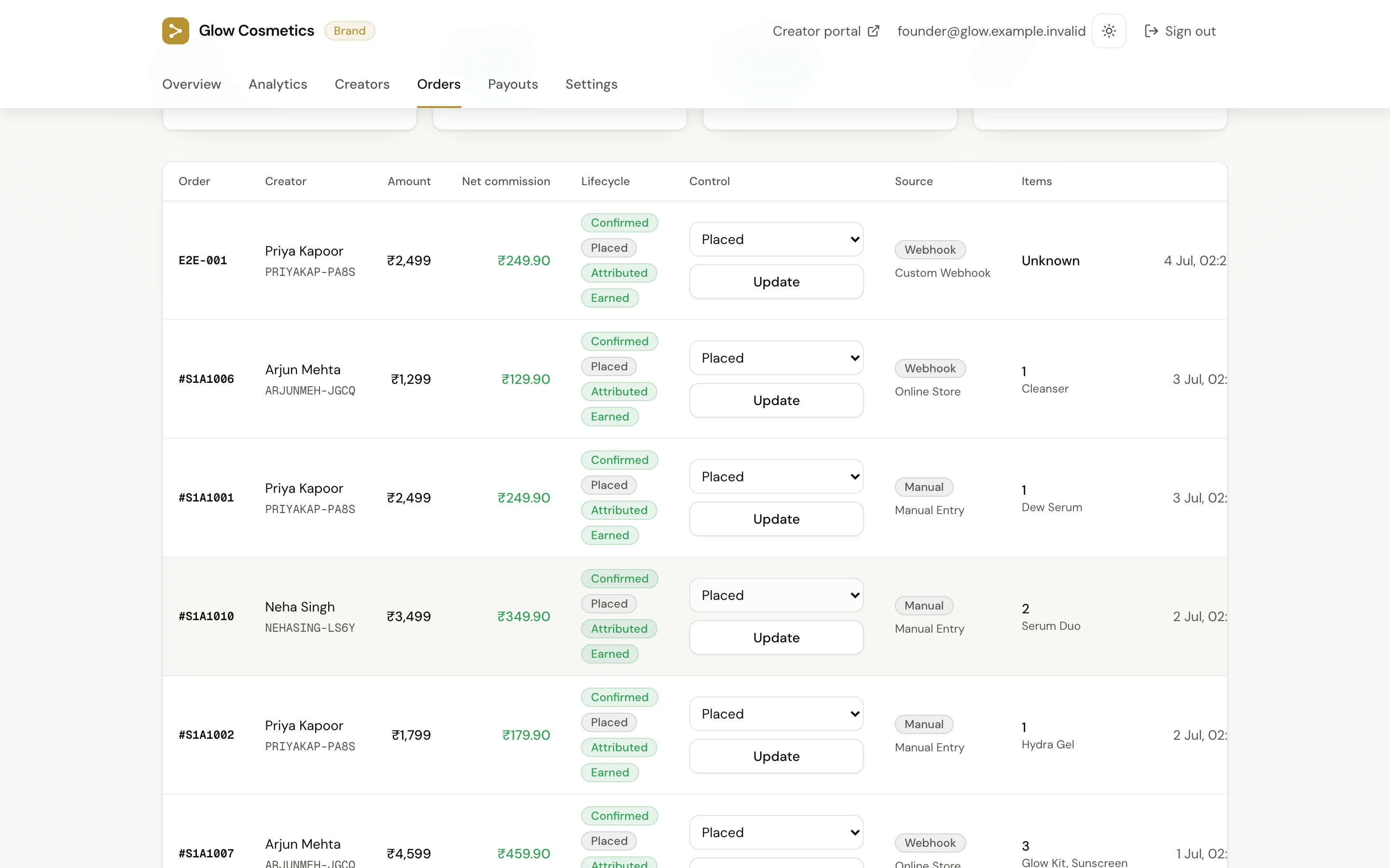 Affiliate1A order ledger showing amounts, net commission, attribution, and order lifecycle controls